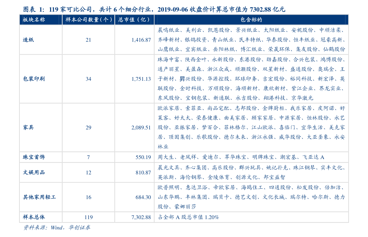 尊龙凯时,人生就是搏中国人工智能龙头企业排名（人工智能企业）(图1)