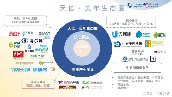 尊龙凯时人生就是博中国官网十二届中国创新创业大赛企业融通专业赛（AI大数据医疗健(图1)